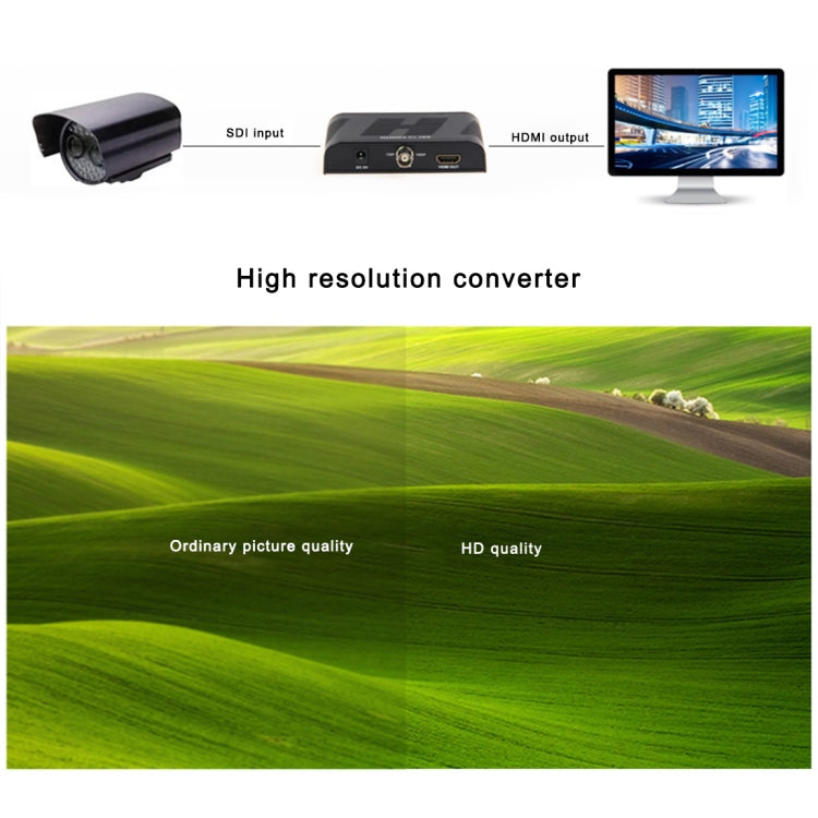 NEWKENG L008 SD-SDI / HD-SDI / 3G-SDI轉HDMI 視頻轉換器