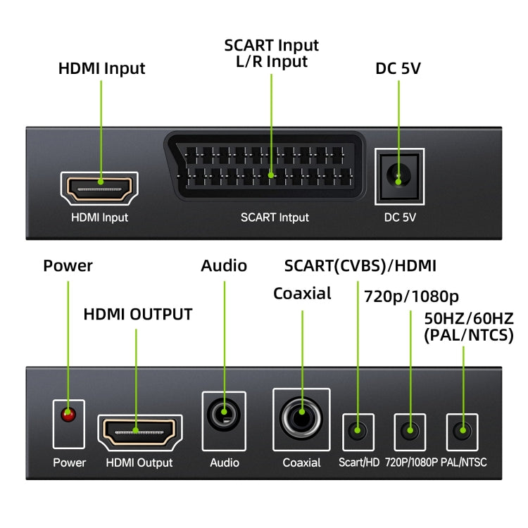 NEWKENG NK-8S SCART+HDMI 轉 HDMI 轉換器