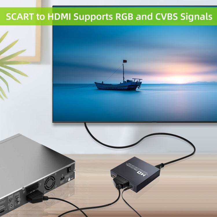NEWKENG NK-8S SCART+HDMI 轉 HDMI 轉換器