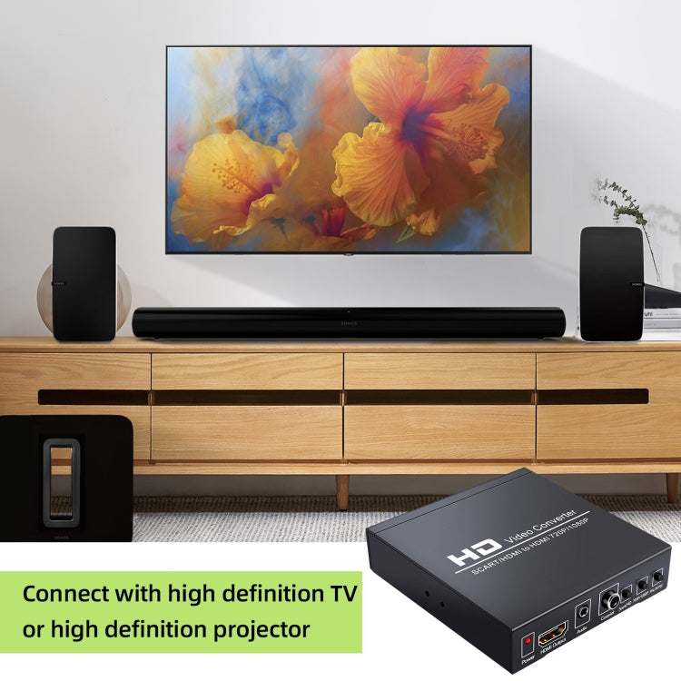 NEWKENG NK-8S SCART+HDMI 轉 HDMI 轉換器