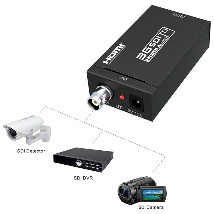 NEWKENG S008 SD-SDI / HD-SDI / 3G-SDI轉HDMI 迷你視頻轉換器