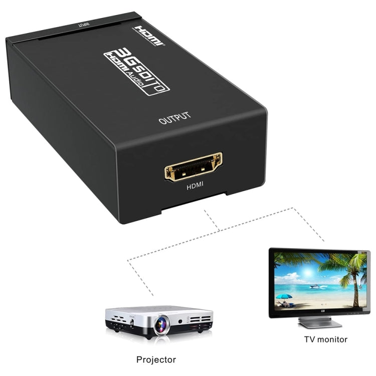NEWKENG S008 SD-SDI / HD-SDI / 3G-SDI轉HDMI 迷你視頻轉換器