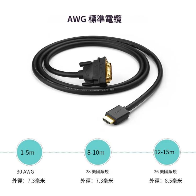 綠聯 DVI D轉HDMI公頭對公頭高清2K雙向互轉線，線長：3米