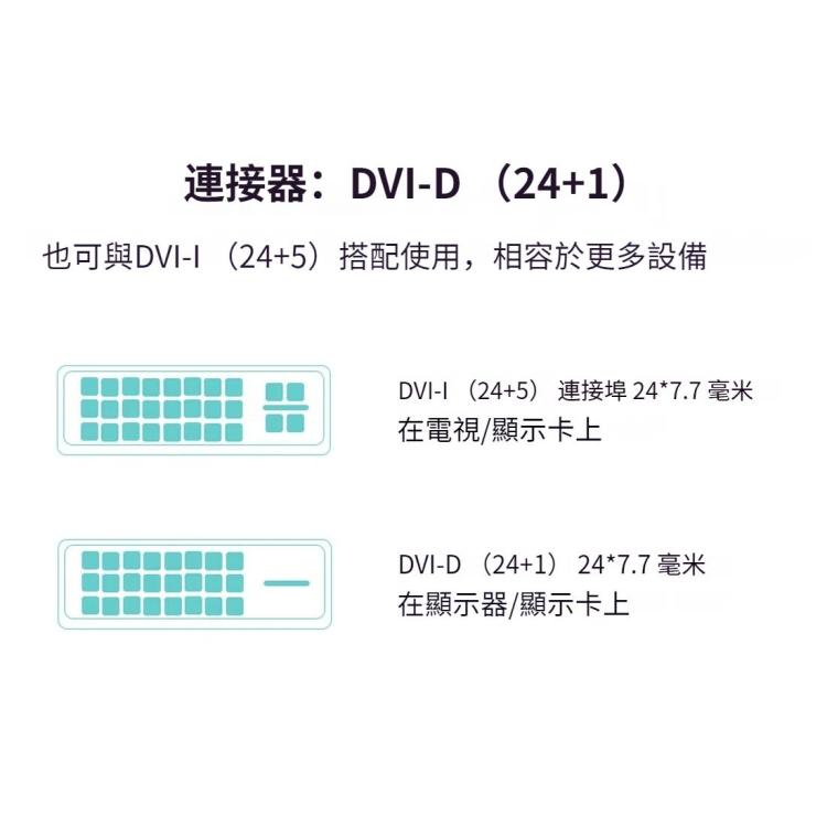綠聯 DVI D轉HDMI公頭對公頭高清2K雙向互轉線，線長：3米