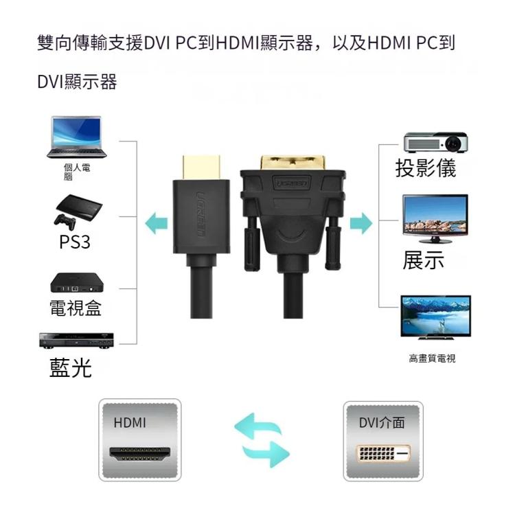綠聯 DVI D轉HDMI公頭對公頭高清2K雙向互轉線，線長：3米