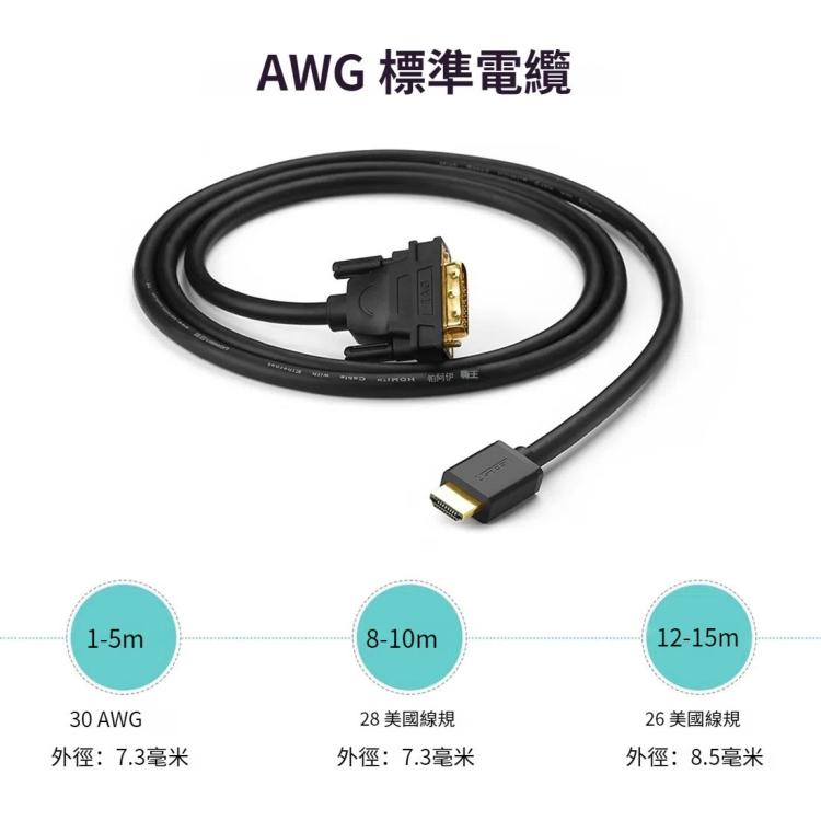 綠聯 DVI D轉HDMI公頭對公頭高清2K雙向互轉線，線長：1.5米