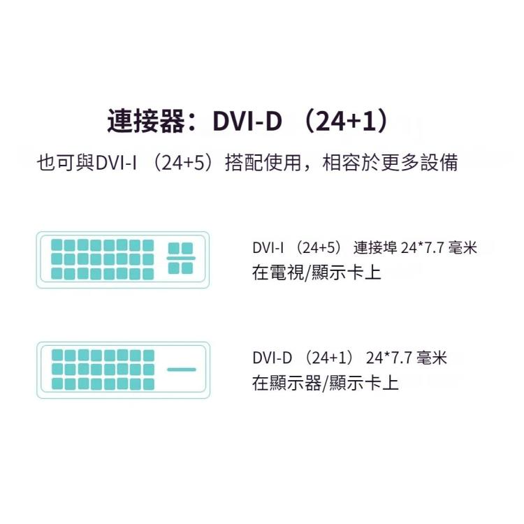 綠聯 DVI D轉HDMI公頭對公頭高清2K雙向互轉線，線長：1.5米