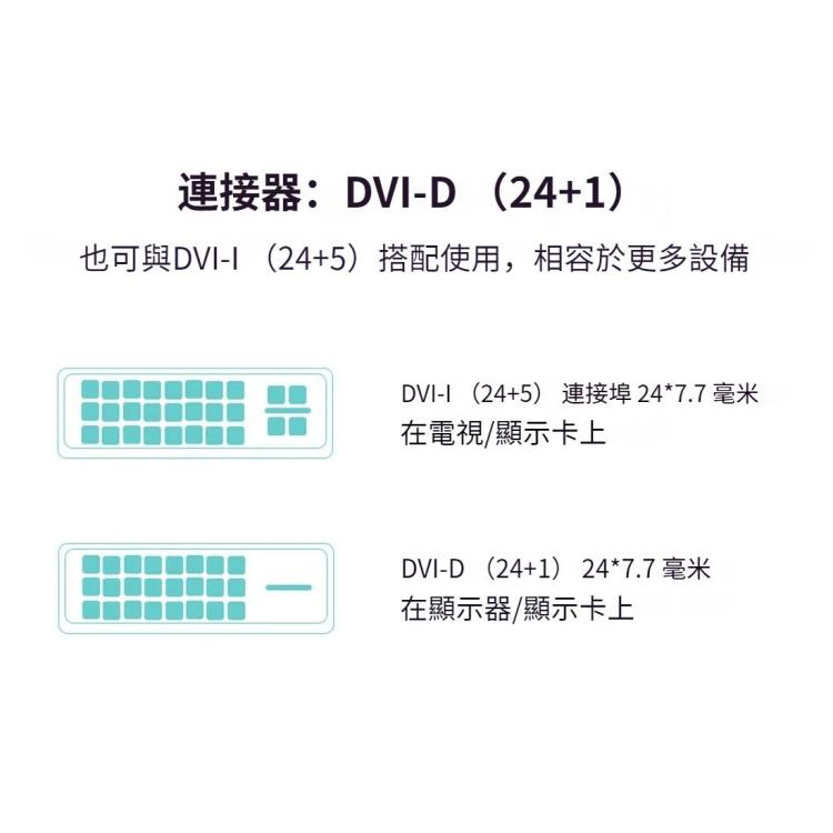 綠聯 DVI D轉HDMI公頭對公頭高清2K雙向互轉線，線長：1米
