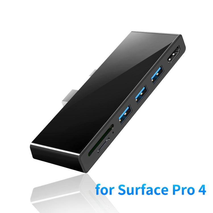 ROCKETEK SK-S4H 多功能USB3.0集線器4K HDMI轉接頭SD/TF讀卡器