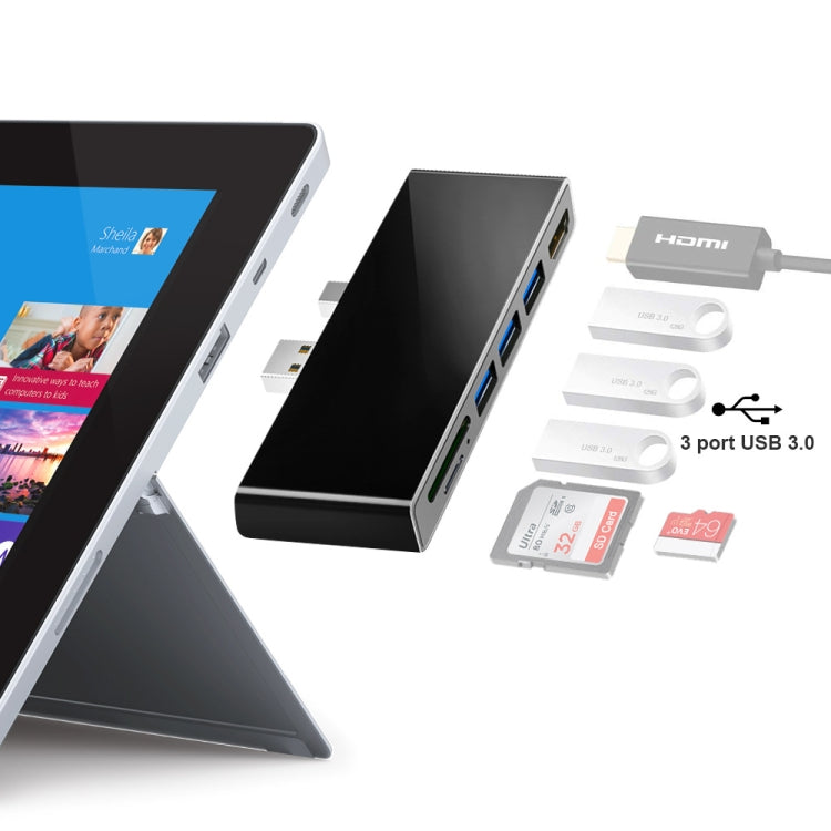 ROCKETEK SK-S4H 多功能USB3.0集線器4K HDMI轉接頭SD/TF讀卡器