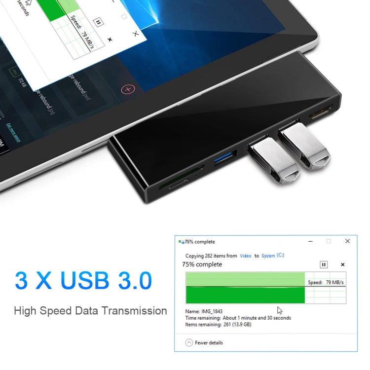 ROCKETEK SK-S4H 多功能USB3.0集線器4K HDMI轉接頭SD/TF讀卡器