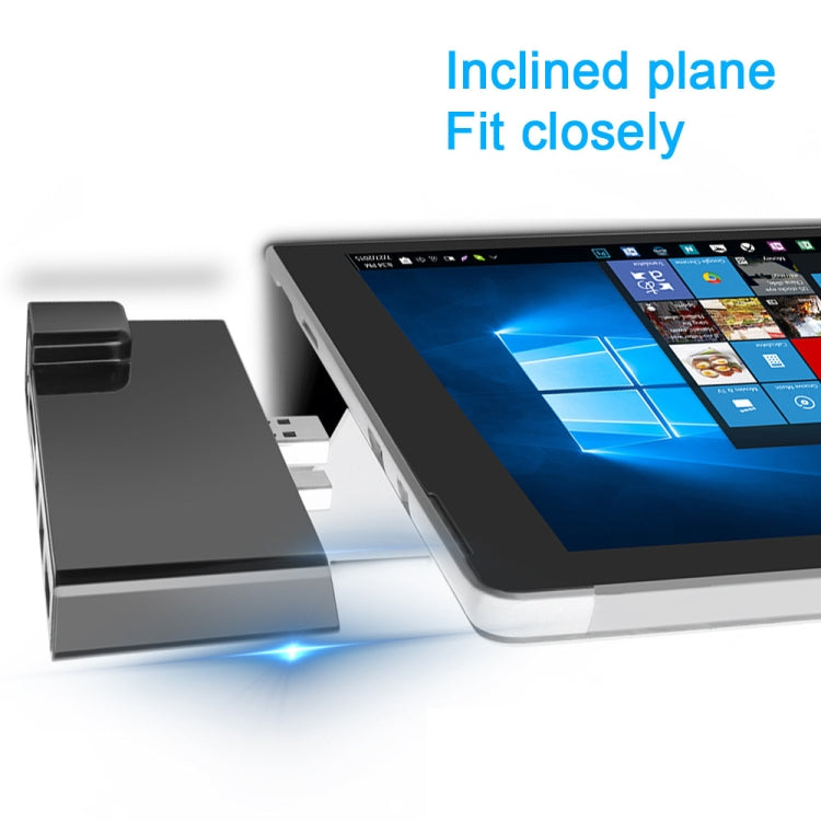 ROCKETEK SK-S4HL 多功能HDMI 千兆網卡轉換器 USB HUB集線器