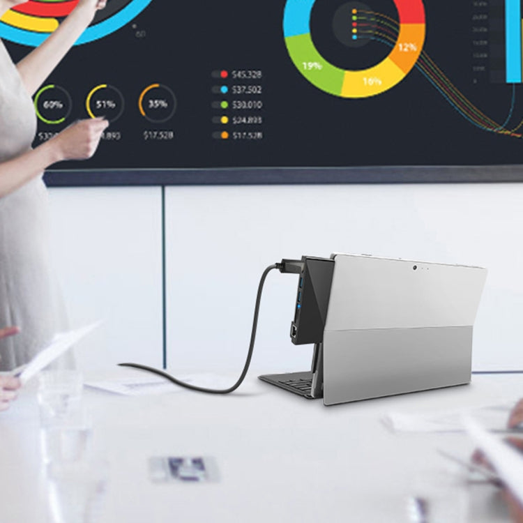 ROCKETEK SK-S4HL 多功能HDMI 千兆網卡轉換器 USB HUB集線器