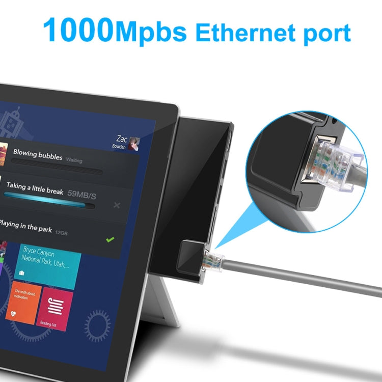 ROCKETEK SK-S4HL 多功能HDMI 千兆網卡轉換器 USB HUB集線器