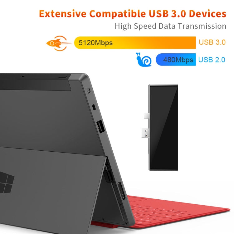 ROCKETEK SK-S5H USB 3.0 HUB集線器SD/TF卡讀卡器 4K HDMI轉接頭