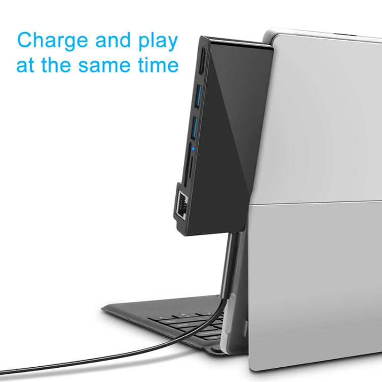 ROCKETEK SK-S5HL USB 3.0集線器HUB SD/TF卡讀卡器 HDMI轉接頭千兆網卡轉換器