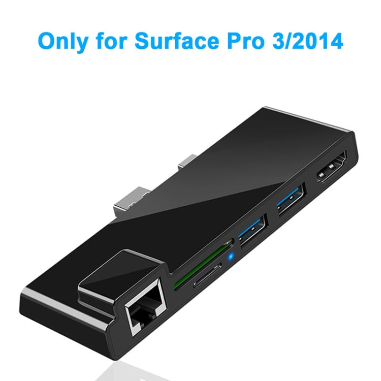 ROCKETEK SK-SH3L USB 3.0集線器HUB SD/TF卡讀卡器 HDMI轉接頭千兆網卡轉換器