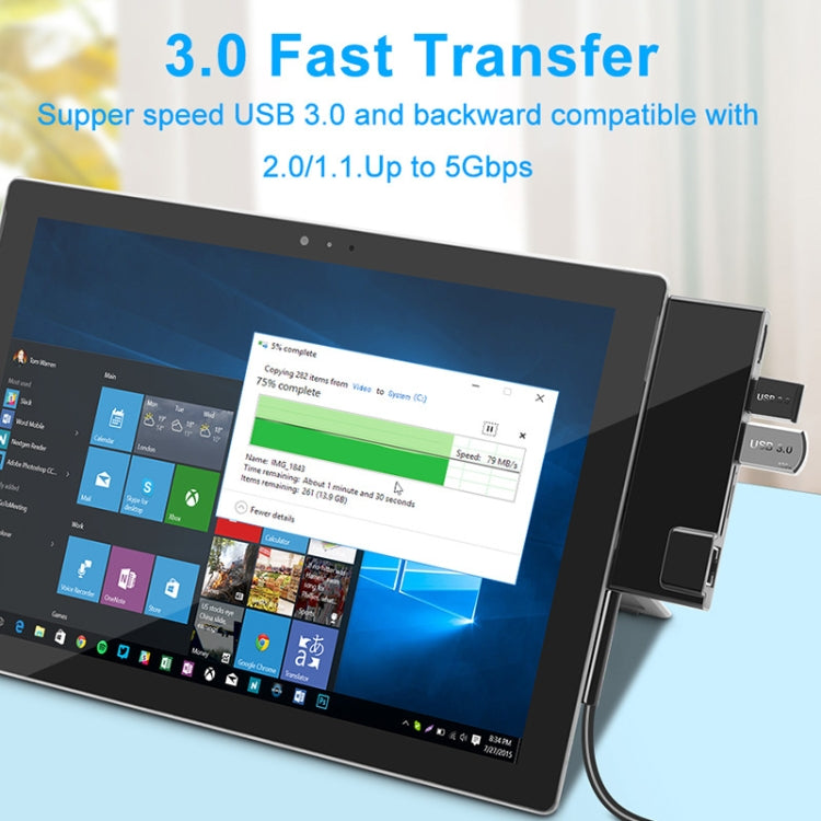 ROCKETEK SK-SH3L USB 3.0集線器HUB SD/TF卡讀卡器 HDMI轉接頭千兆網卡轉換器