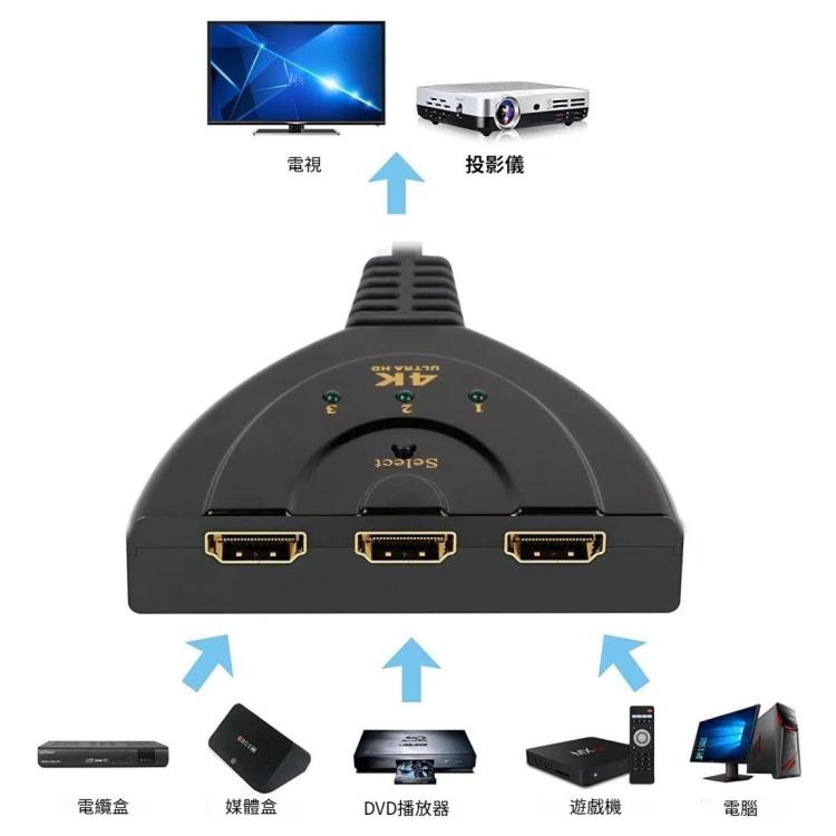 3合1 HDMI輸入4K x 2K高清電視豬尾巴樣式切換器 / 適配器 / HDMI分配器