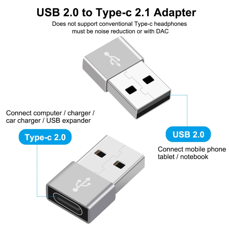 HAWEEL Type-C母頭轉USB 2.0公頭 鋁合金轉接頭 支持充電&傳輸數據