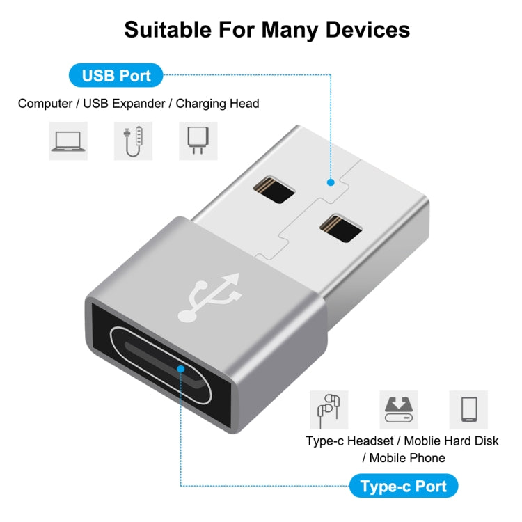 HAWEEL Type-C母頭轉USB 2.0公頭 鋁合金轉接頭 支持充電&傳輸數據