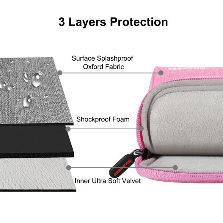 HAWEEL 15-17 inch Laptop Handbag For Macbook, Samsung, Lenovo, Sony, DELL Alienware, CHUWI, ASUS Laptops, 15-17 inch Handbag