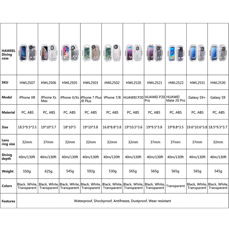 HAWEEL 適用於蘋果  iPhone X / XS   潜水防水殼 PC+ABS保護殼 40米防水   , For iPhone X