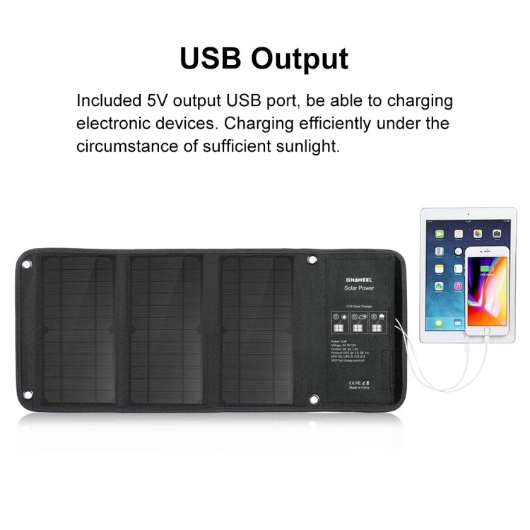 HAWEEL 21W 3個太陽能板摺疊包,三板 5V 3A Max雙口USB