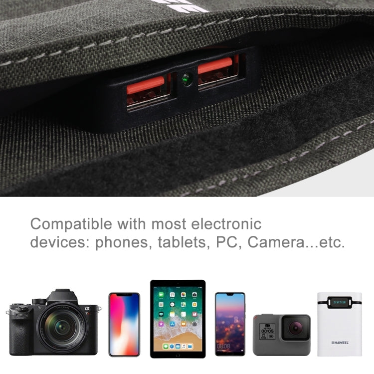 HAWEEL 28W 4個太陽能板摺疊包,四板  5V 3A Max 雙口USB