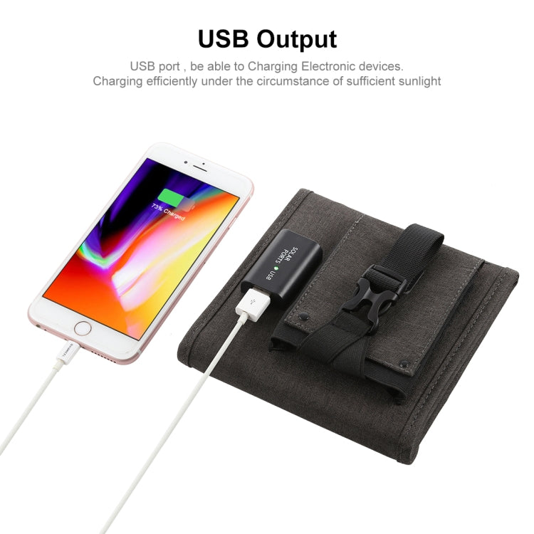 HAWEEL 14W 小號 戶外旅行可摺疊太陽能充電包 帶4塊太陽能板&USB接口