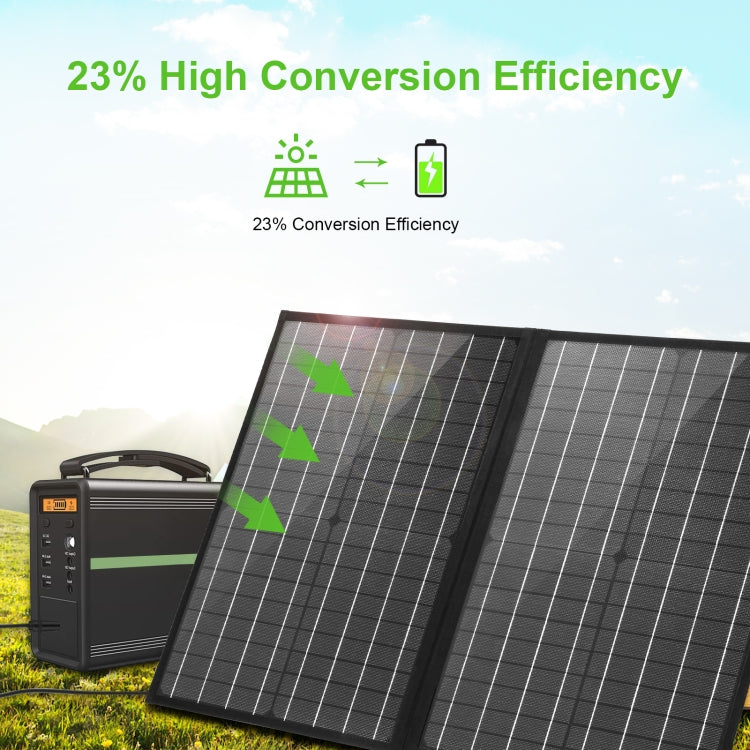 HAWEEL 50W 單晶2折太陽能充電器摺疊包