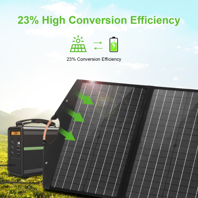HAWEEL 100W 單晶四折太陽能充電器摺疊包
