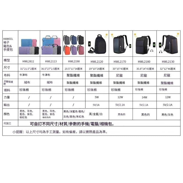 HAWEEL 11英寸及以下通用商務平板筆記本電腦內膽包 , 11 inch, 11 inch Handbag(AE Warehouse)