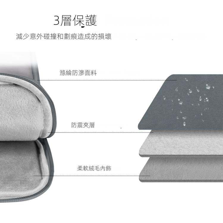 HAWEEL Splash-proof Pouch Sleeve Tablet Bag for iPad mini, 7.9-8.4 inch Tablets