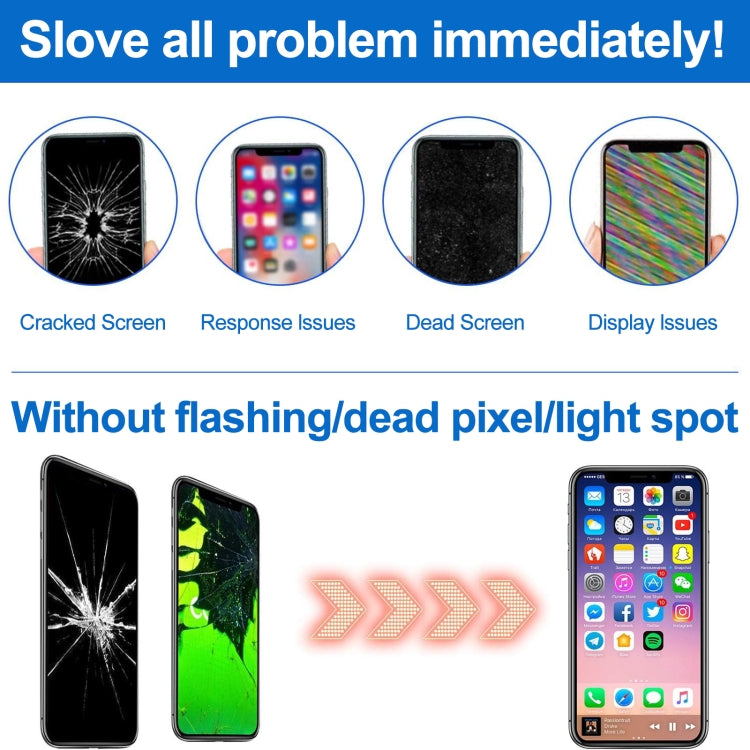 ZY incell LCD Screen For iPhone 13 mini