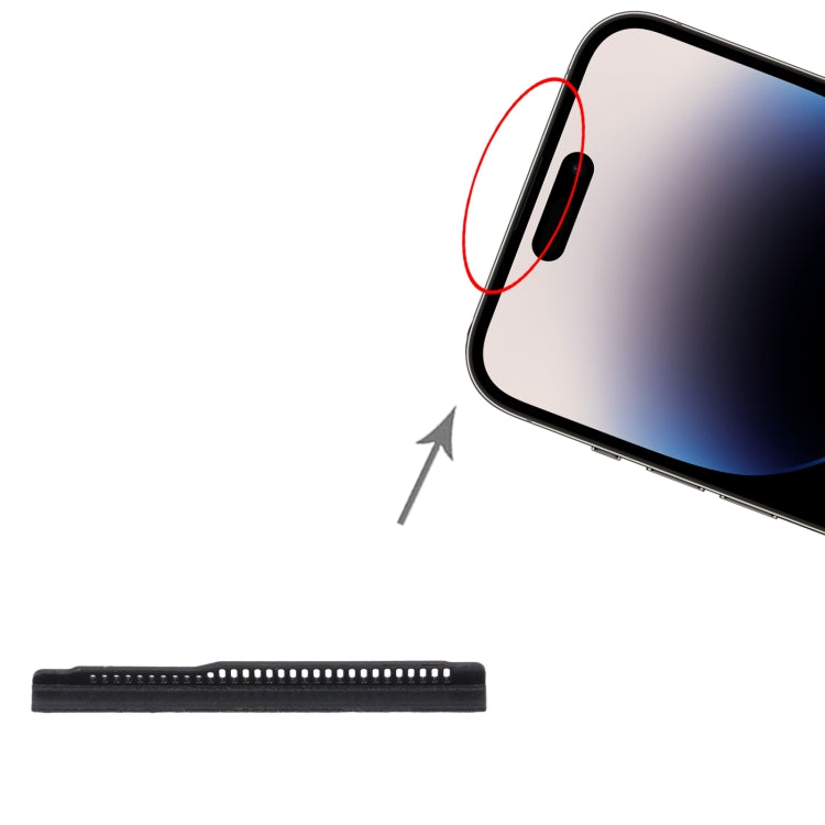 適用於iPhone 14 Pro / 14 Pro Max 聽筒網 10個一賣