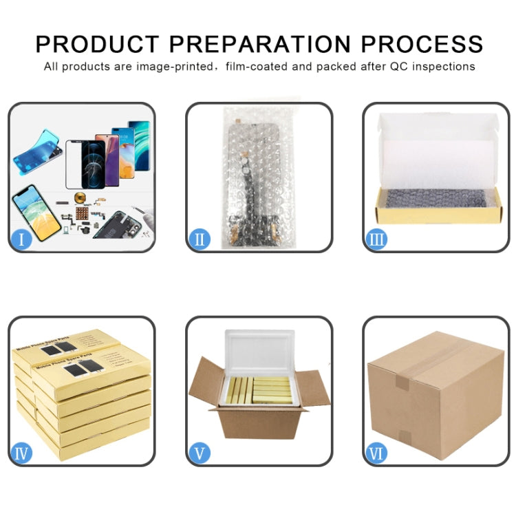適用於iPhone 5 / 5s / 5C / 6 / 6 Plus / 6s / 6s Plus / 7 / 7 Plus  U3 显示IC芯片