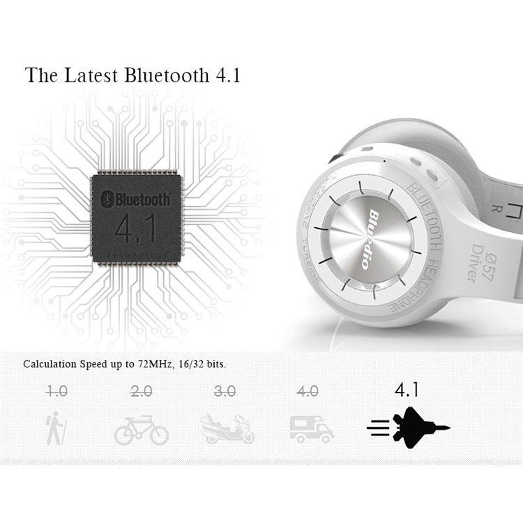 Bluedio HT 頭戴式立體聲藍牙耳機 內置麥克風