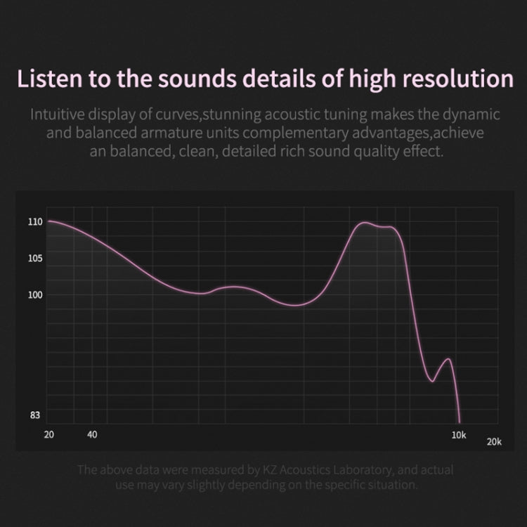 KZ ZSN 圈鐵動鐵四核線控入耳式重低音HiFi耳機不帶麥克風