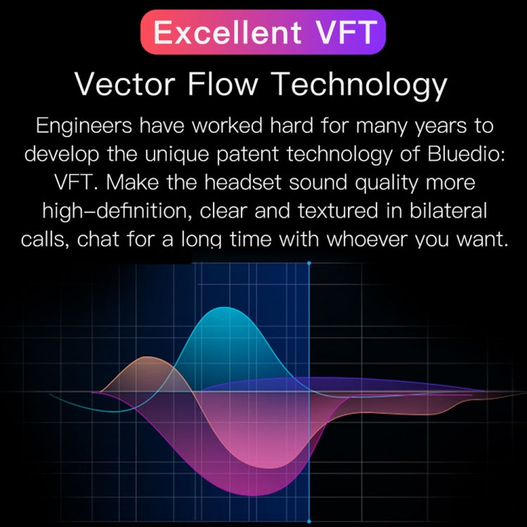 藍弦TWS T-elf 藍牙5.0版本  入耳式藍牙耳機 帶耳機充電艙