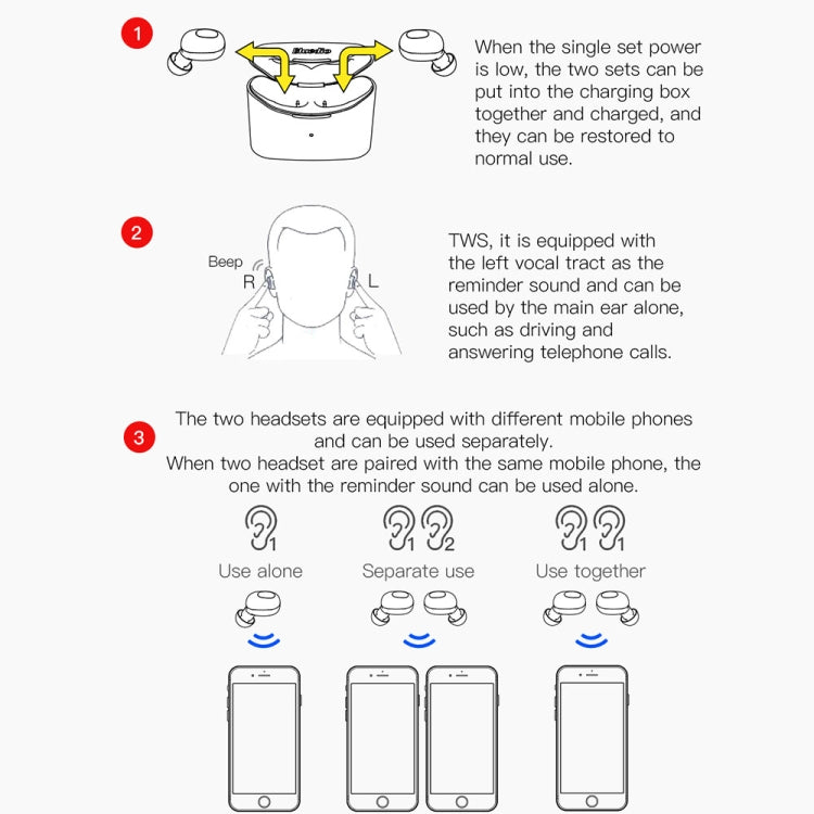 藍弦TWS T-elf 藍牙5.0版本  入耳式藍牙耳機 帶耳機充電艙