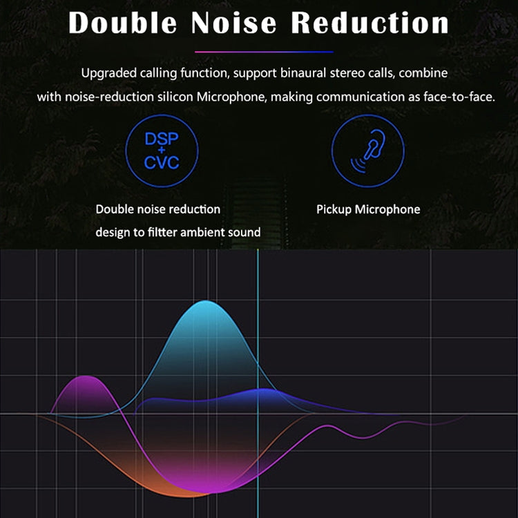 i9 無線運動TWS雙邊立體聲藍牙5.0耳機 帶充電倉 按鍵版