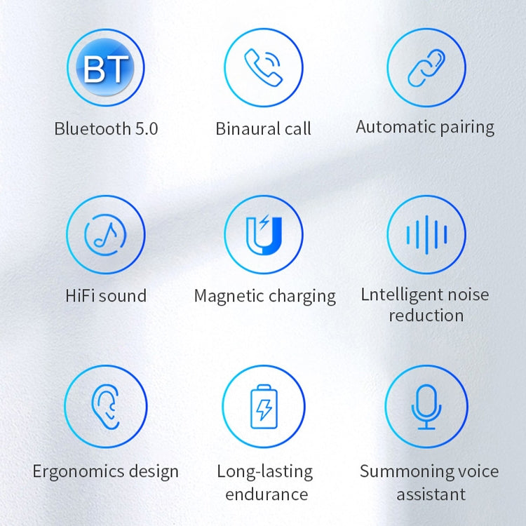 P1 TWS藍牙5.0雙耳立體聲無線運動藍牙耳機