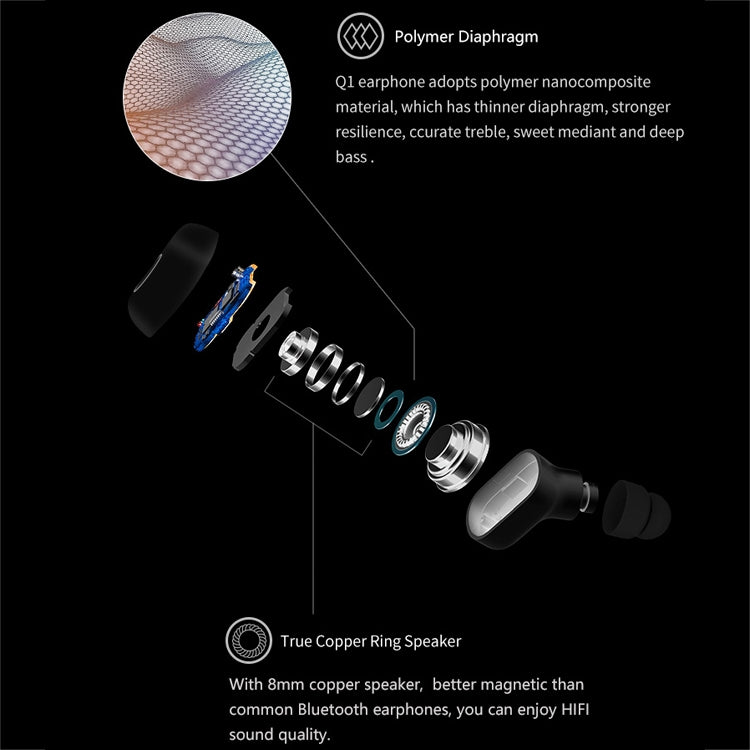 Q1 TWS藍牙5.0雙耳立體聲無線運動藍牙耳機