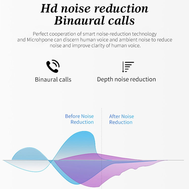 Q1 TWS藍牙5.0雙耳立體聲無線運動藍牙耳機