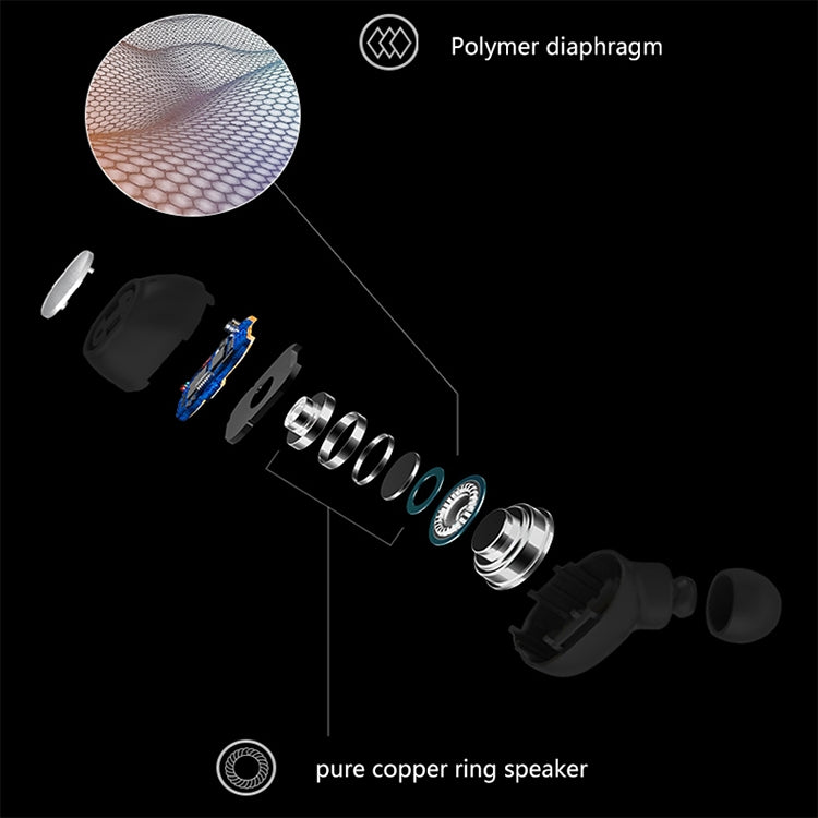 Q3 TWS雙耳自動配對藍牙5.0無線耳機
