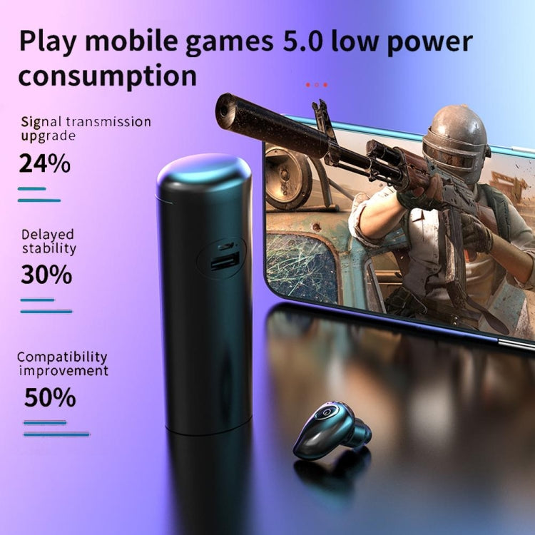 V21 迷你單耳入耳式立體聲無線藍牙5.0耳機 帶充電倉