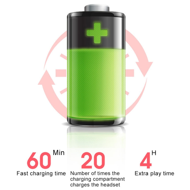 L-21 9D音效藍牙5.0觸控無線藍牙耳機帶充電盒，支持高清通話