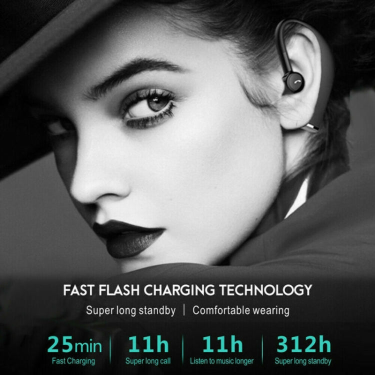 F680 藍牙5.0 快速閃充掛耳無線商務運動藍牙耳機