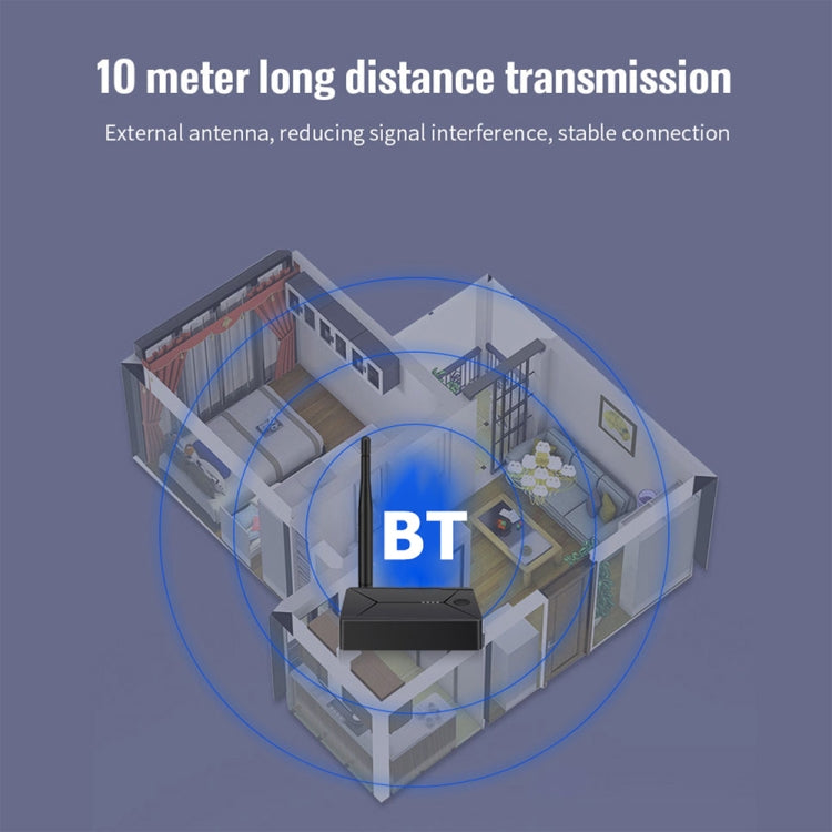 TX13 3合一 光纖同軸藍牙發射器